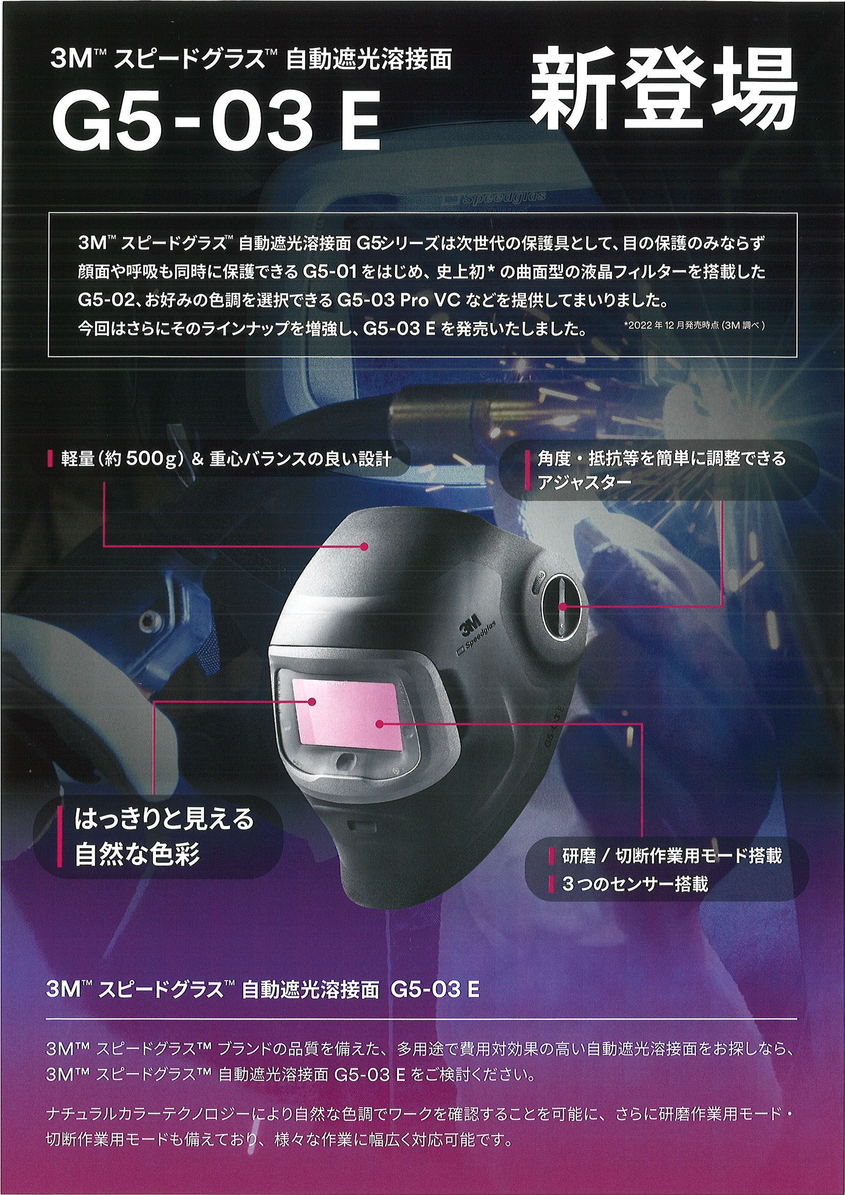 自動遮光溶接面 スピードグラス 100V 3M 3M ( スリーエム ) 自動遮光溶接面 スピードグラス 100V 344-9777